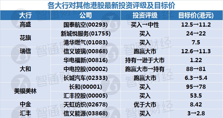 2025年新奥资料正版大全和香港天天免费精准，全面释义、实施策略及警惕虚假宣传