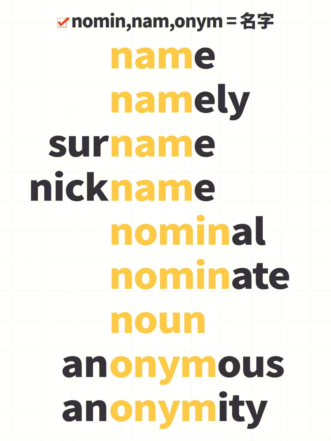 name